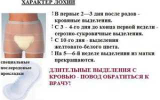 После лохий пошла алая кровь