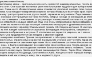 Женское имя николь в православии