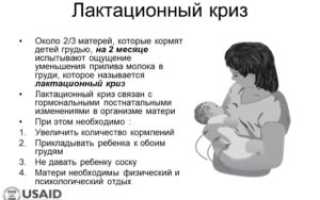 Что такое прилив молока при грудном вскармливании
