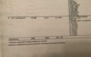 В чем разница хгч общий и хгч свободный