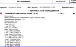 Перевести ме л в мме мл хгч