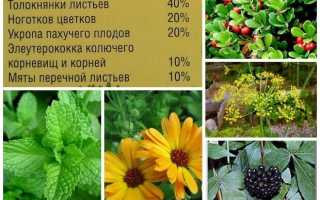 Урологический сбор для женщин и мужчин