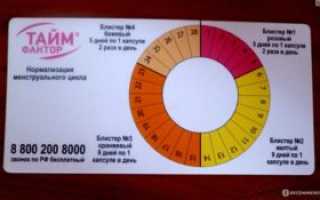 Как Принимать Тайм Фактор Если Нет Месячных