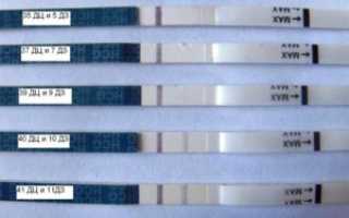 Форум задержка 4 дня тест отрицательный