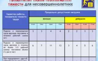 Сколько килограмм можно поднимать ребенку 5 лет